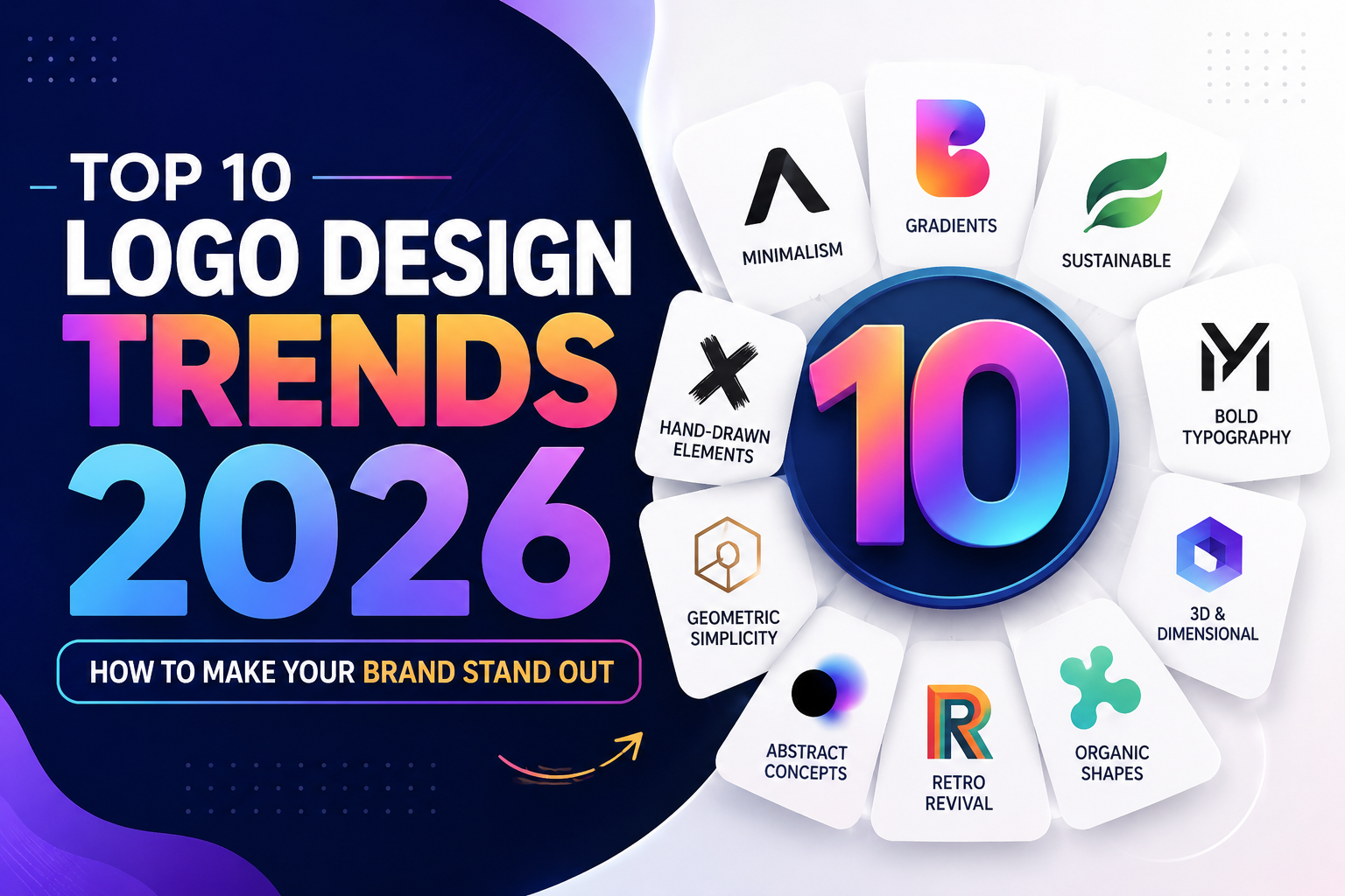 Top 10 Logo Design Trends: How to Make Your Brand Stand Out
